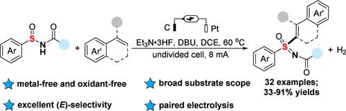 Paired Electrocatalysis-Enabled Cross Coupling of Sulfinamides with Olefins toward the Synthesis of Vinyl Sulfoximines.