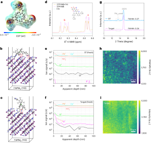 In situ energetics modulation enables high-efficiency and stable inverted perovskite solar cells