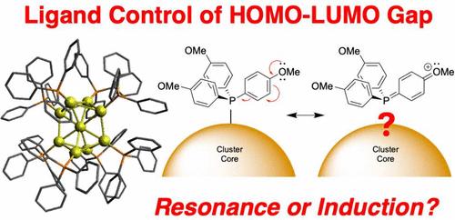 Resonance Effects from Substituents on L-Type Ligands Mediate Synthetic Control of Gold Nanocluster Frontier Orbital Energies