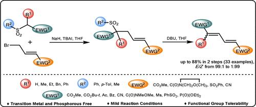 A Unified Synthesis of Electron-Deficient 1,4- and 1,1,4-Substituted 1,3-Dienes through a Base-Promoted Allylation Followed by <i>Retro</i>-Michael Vinylogous Dehydrosulfinylation.