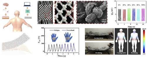 Skin-inspired Self-Powered Tactile Sensing Textile with High Resistance to Tensile Interference