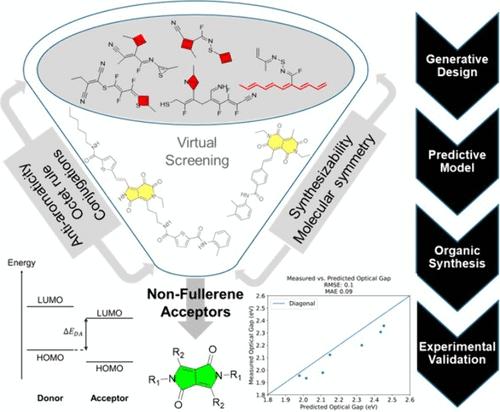 Generative Design and Experimental Validation of Non-Fullerene Acceptors for Photovoltaics