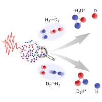 Impact of Nuclear Motion on Light-Induced Bimolecular Interaction Dynamics