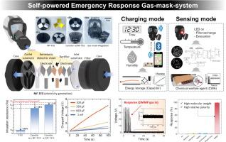 Self-powered emergency response gas-mask-system via multi-dielectric flutter with negligible inhalation resistance