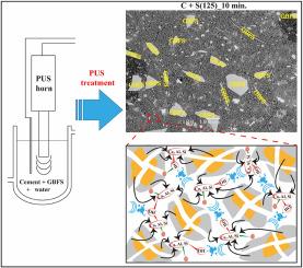 Power ultrasound-assisted enhancement of granulated blast furnace slag reactivity in cement paste