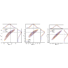 Simulation-based inference of black hole ringdowns in the time domain