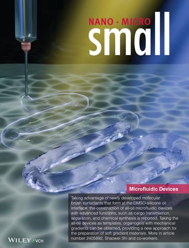 Reconfigurable All-Oil Microfluidic Devices by 3D Printing (Small 40/2024)