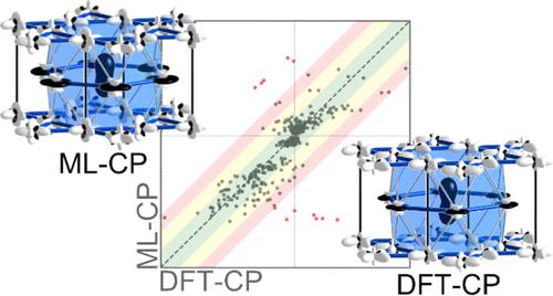 Machine Learning-Based Investigation of Atomic Packing Effects: Chemical Pressures at the Extremes of Intermetallic Complexity.