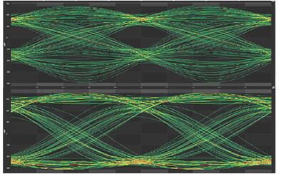 Chip-Scale Dispersion Compensation of High-Speed Data – Recent Progress and Future Perspectives