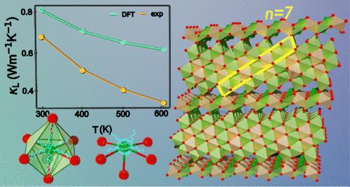 Li3Sb7Se12: A Pavonite Homologue with Ultralow Thermal Conductivity