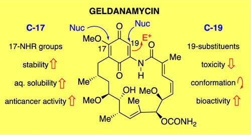 Geldanamycin, a Naturally Occurring Inhibitor of Hsp90 and a Lead Compound for Medicinal Chemistry.