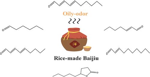 Characterization of Potent Odorants Causing an Oily Odor in Rice-Made Baijiu by Comparative Aroma Extract Dilution Analysis, Quantitative Measurements, and Aroma Addition and Omission Studies.