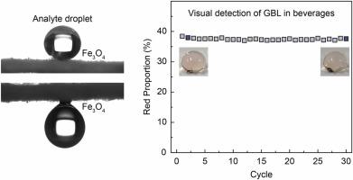 Superwettable microchip for visual detection of date-rape drug in beverages