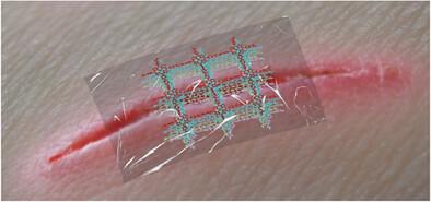 Freestanding Hydrogen-Bonded Organic Framework Membrane for Efficient Wound Healing.