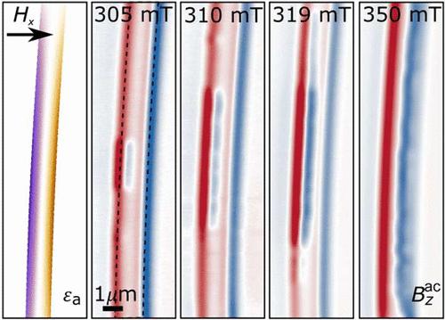 Imaging Strain-Controlled Magnetic Reversal in Thin CrSBr