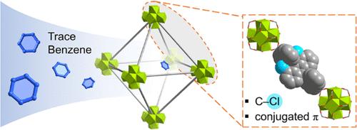 Enhanced Benzene Adsorption in Chloro-Functionalized Metal–Organic Frameworks