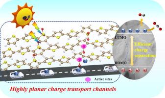 摘要图片