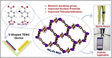 Development of New Amine-Functionalized Metal-Organic Framework for Enhanced Triboelectrification Using First-Principle Theory of Nanogenerator