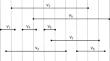 The k-th Roman domination problem is polynomial on interval graphs