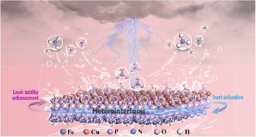 Interface engineering enhances Lewis acidity and activates inert sites to jointly promote nitrate reduction to ammonia