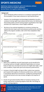 Optimizing Resistance Training for Sprint and Endurance Athletes: Balancing Positive and Negative Adaptations.