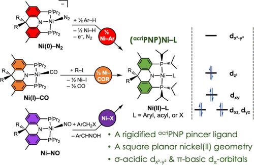 Small Molecule Activation at the <sup>acri</sup>PNP Pincer-Supported Nickel Sites.