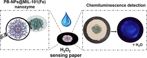 Chemiluminescence "Add-and-Measure" Sensing Paper Based on the Prussian Blue/Metal-Organic Framework MIL-101 Nanozyme for Rapid Hydrogen Peroxide Detection.