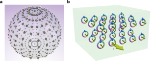 Chirality and topology team up to produce orbital monopole