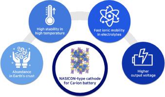 Next-Generation Cathodes for Calcium-Ion Batteries: Leveraging NASICON Structures for Enhanced Stability and Energy Density