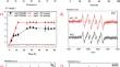 Phototransformation and toxicity enhancement of silver chloride nanoparticles by polystyrene microplastics under sunlit