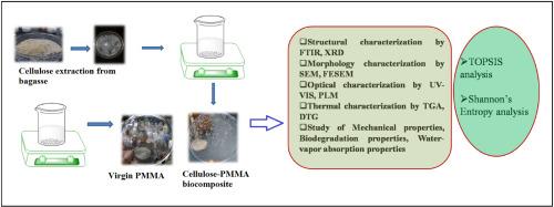 An entropy- TOPSIS approach to find PMMA/cellulose based biocomposite with optimum mechanical and bio-degradation properties