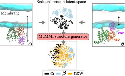 Generating Protein Structures for Pathway Discovery Using Deep Learning