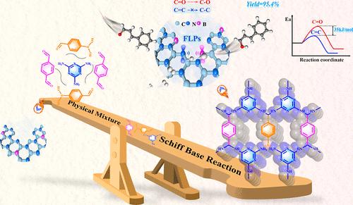 Covalent Organic Framework-Derived B/N Co-Doped Carbon FLPs Metal-Free Catalysts for the Selective Hydrogenation of α,β-Unsaturated Aldehydes to Unsaturated Alcohols