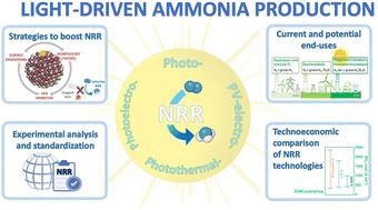 Light-driven nitrogen fixation routes for green ammonia production