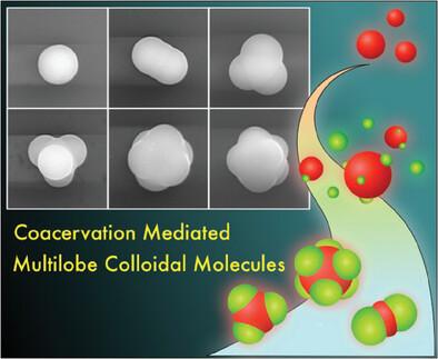 Spontaneous Formation of π-Conjugated Polymeric Colloidal Molecules Through Stepwise Coacervation and Symmetric Compartmentalization.