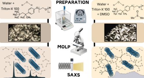 Effect of DMSO Addition on the Hexagonal Phase of the System Triton X/Water.