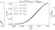 Self-gravitating anisotropic fluid. II: Newtonian theory