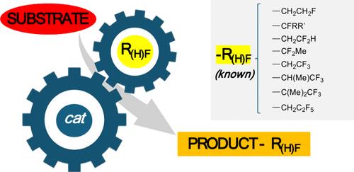 Advances in Direct Fluoroalkylation of Organic Substrates with Partially Fluorinated Alkyl Motivs