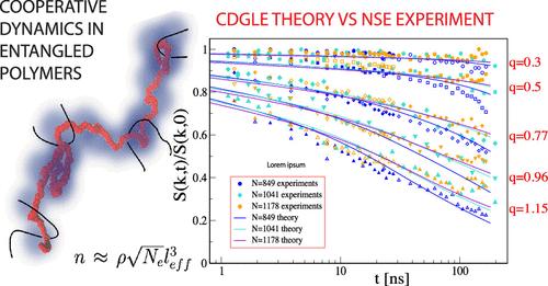 Cooperative Polymer Dynamics at the Crossover between the Unentangled and the Entangled Regimes: Theoretical Predictions of Scattering and Linear Shear Relaxation for Polyethylene Melts