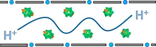 Synthesis of {AlMo<sub>14</sub>O<sub>44</sub>}-Based Supramolecular Structures with High Proton Conductivity.