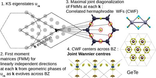 Distribution of Charge Centers in Matter from Geometric Phases of Electrons