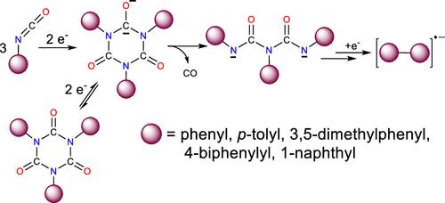 Biaryl Anion Radical Formation by Potassium Metal Reduction of Aryl Isocyanates and Triaryl Isocyanurates