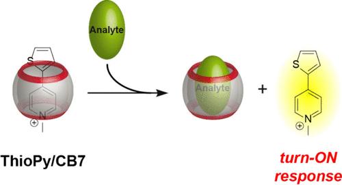 Fluorescence Turn-ON Displacement Assays with Cucurbit[7]uril–Thiophenylpyridinium Complexes as Host–Dye Reporter Pairs