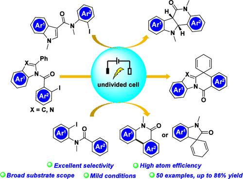 Dearomative Cyclization/Spirocyclization via Electrochemical Reductive Hydroarylation of Nonactivated Arenes