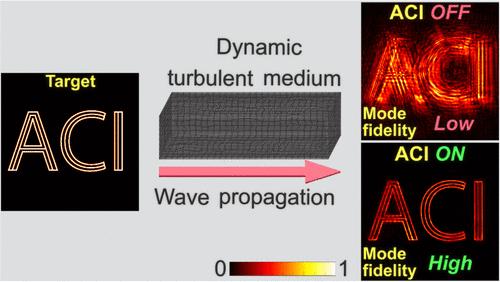 Enhancing Complex Light Beam Propagation in Turbulent Atmosphere with Active Convolved Illumination