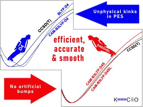 Smooth Dispersion Is Physically Appropriate: Assessing and Amending the D4 Dispersion Model