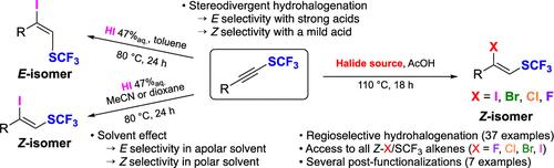 Stereodivergent Hydrohalogenation of SCF3 Alkynes and Cross- Coupling Reactions