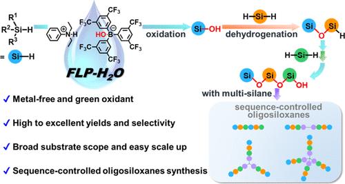 Frustrated Lewis Pair-Promoted Organocatalytic Transformation of Hydrosilanes into Silanols with Water Oxidant