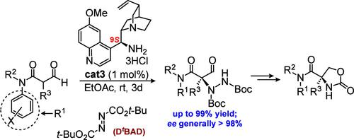 Cinchona Organocatalyzed Enantioselective Amination for Quaternized Serines as Tertiary Amides