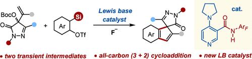 Bifunctional Lewis Base-Catalyzed (3 + 2) Cycloadditions of Pyrazolone-Derived MBH Carbonates with Arynes